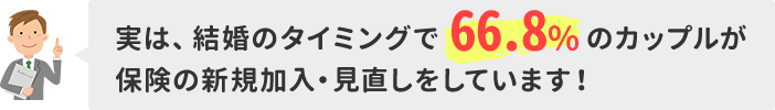 実は、結婚のタイミングで66.8%のカップルが保険の新規加入・見直しをしています！